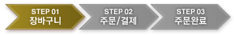 STEP 01